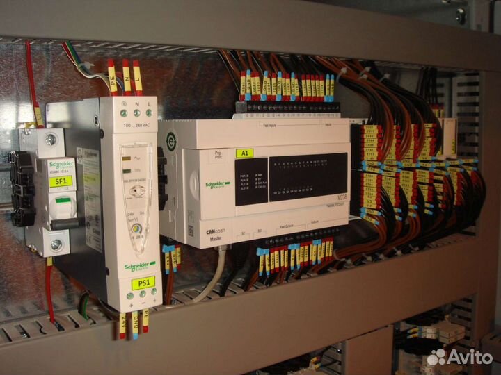 Асутп, кипиа, автоматизация