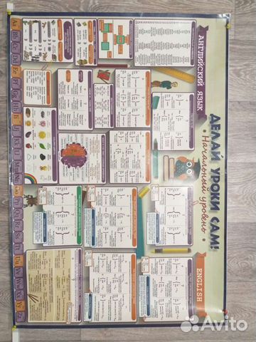 Плакаты для школьника