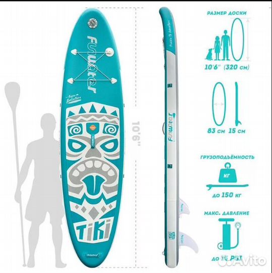 Сап борд надувная доска tiki (синий) blue FunWater