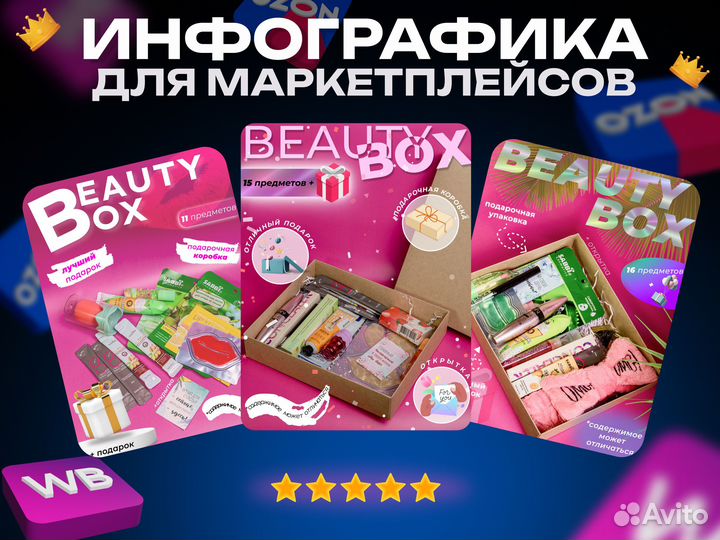 Карточки для маркетплейсов