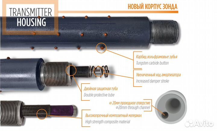 Система пилотного гнб по скале rockburster