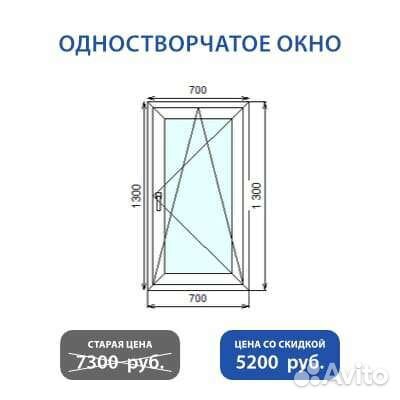 Окна пластиковые балконы отделка