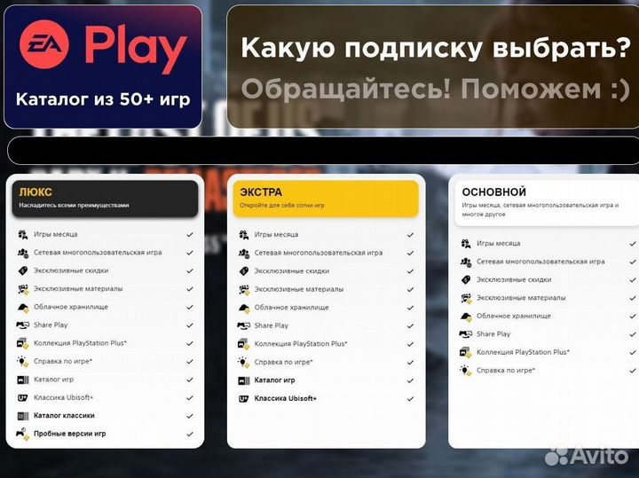 Все лучшие игры подписка PS Plus Deluxe в ассортим