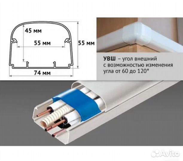 Кабель-канал 