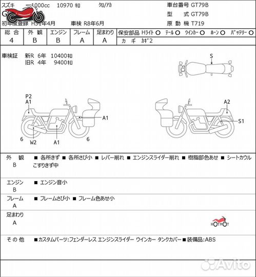 Suzuki GSX-S 1000 2019г