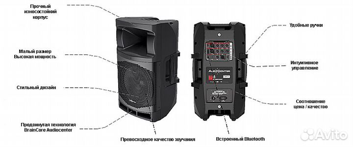 Акустическая система Audiocenter MA15