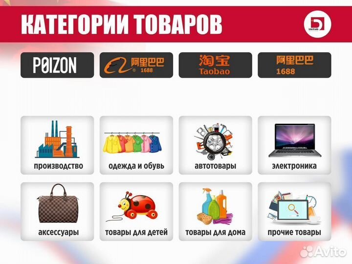 Доставка товаров из Китая Оптом