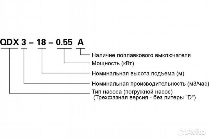 Насос дренажный Pumpman QDX14-16-1.1LA