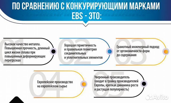 Датчик давления наддува Скания 4 серии