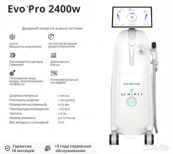 Диодный лазер для эпиляции Люминес. Evo Pro 2400вт