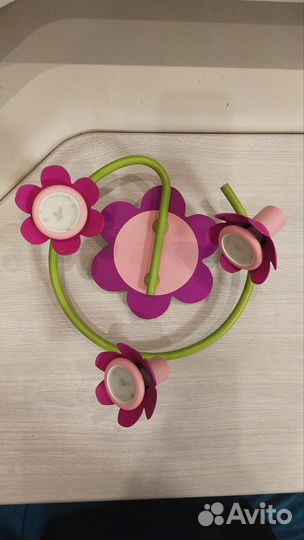 Светильник потолочный в детскую