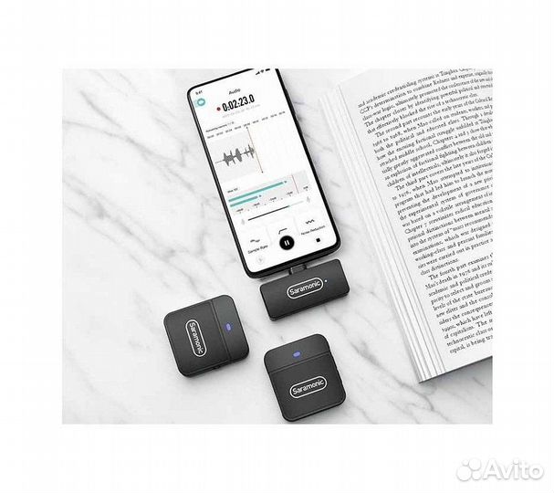 Радиосистема Saramonic Blink100 B6(TX+TX+rxuc) 2,4