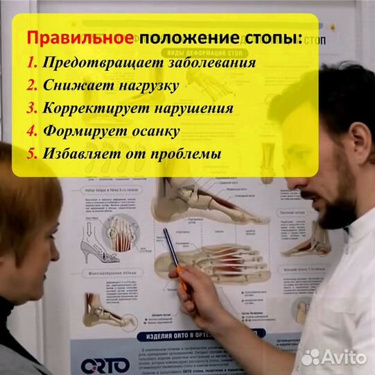 Ортопедические стельки невероятно удобные