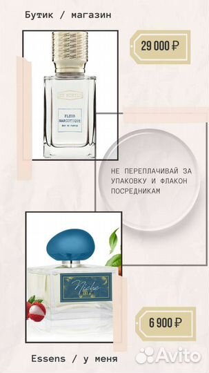 Нишевый парфюм