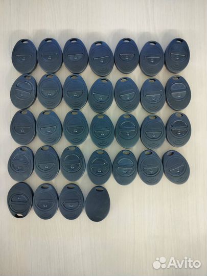 Астра-Р рпд (брелок) Радиопередающее устройство