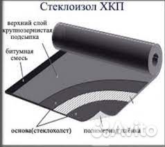 Стеклоизол хкп 3,5 (9 м2) сланец серый (с крошкой)