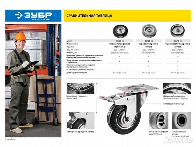 Колесо поворотное c тормозом d125 мм, г/п 100 кг