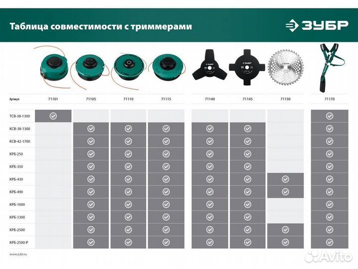 Катушка для триммера кт-10У (М10Х1.25LH) зубр