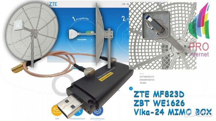 Роутер ZBT ZTE MF823D Vika-24 mimo BOX