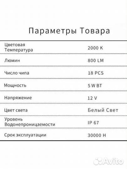 Светодиодная подсветка номера Volvo / Вольво