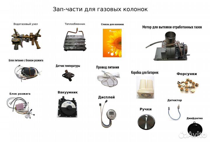 Запасные части для газовых колонок