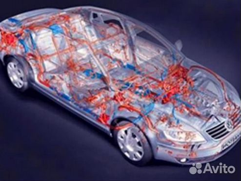 Этапы покраски кузова автомобиля