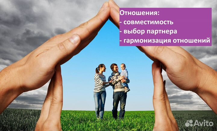 Астролог. Натальная карта