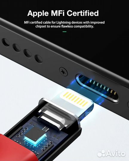 Кабель для iPhone BlitzWolf BW-CL3 USB-C Lightning