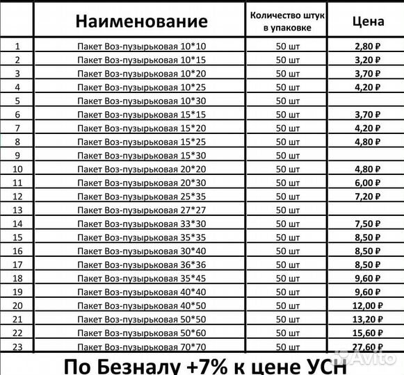 Зип лок пакеты грипперы с замком aviora