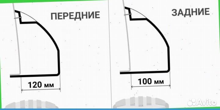 Расширители арок УАЗ Пикап - дорестайл. Отправка