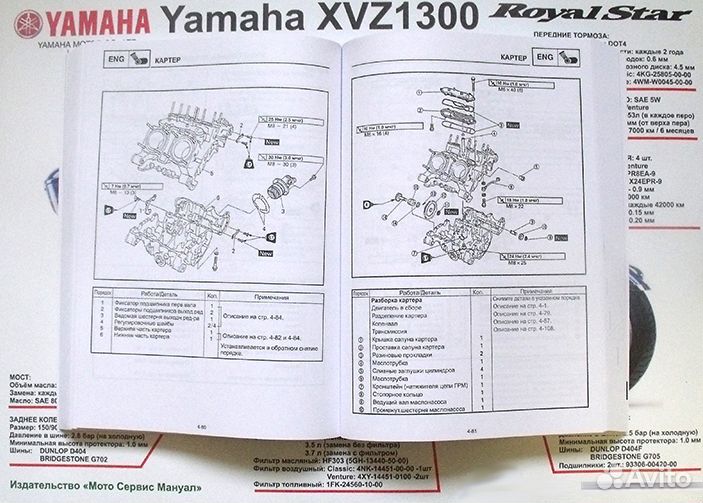 Yamaha XVZ1300 Royal Star руководство по ремонту