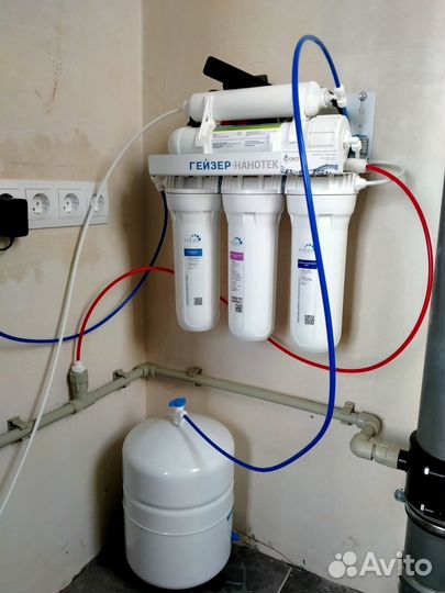 Фильтры для очистки воды