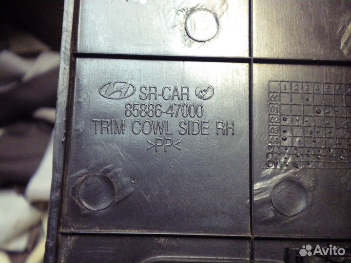 85876-47000 накладка Hyundai Starex H1 (2005 г.в)