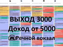 Мастер маникюра 3000 выход зп ежедн. Речной вокзал