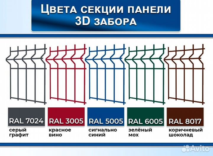 3Dзабор / панель сетка 3D