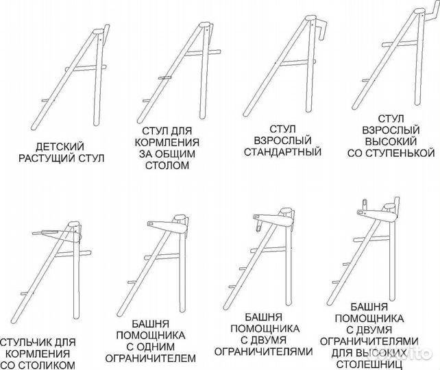 Стул растущий,для кормления,башня помощника