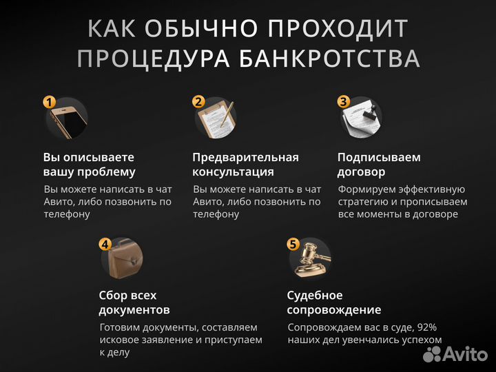 Юрист по банкротству. Банкротство физических лиц