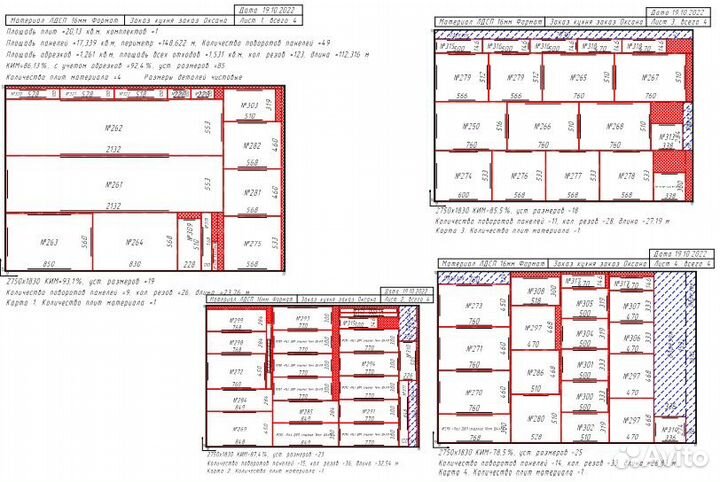 Корпусная мебель под заказ