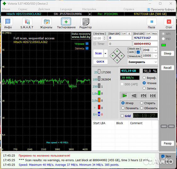 Жёсткие диски дл ноутбук / Внешний диск переносной