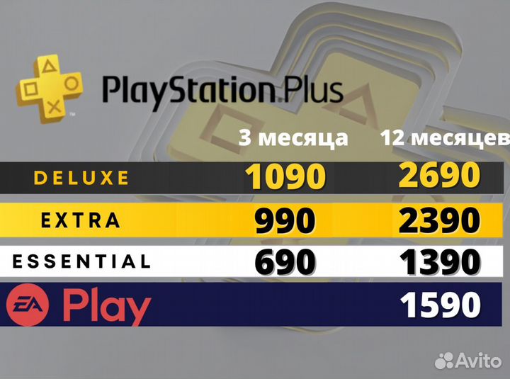 Подписка playstation plus