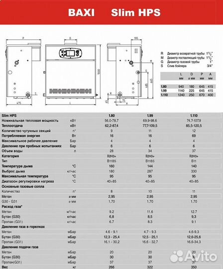 Котел газовый Baxi slim (Напольный )