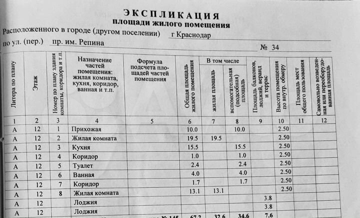 2-к. квартира, 67,2 м², 12/17 эт.