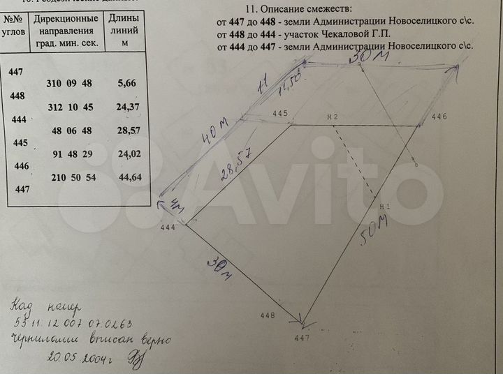 Участок 9 сот. (ИЖС)