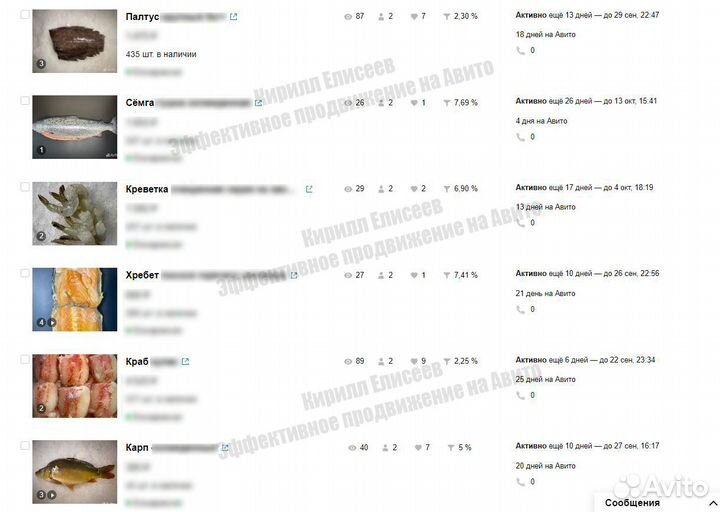 Реклама продвижение рыбы мяса морепродуктов