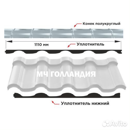 Уплотнитель для металлочерепицы голландия за п.м