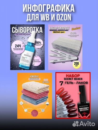 Инфографика для маркетплейсов