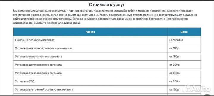 Электромонтажные работы бригада