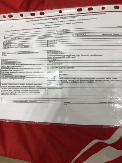 Участок 5,5 сот. (СНТ, ДНП)