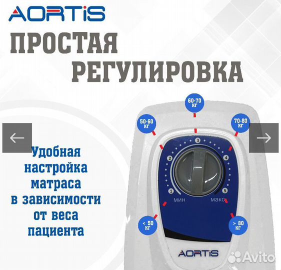 Матрас противолежневый