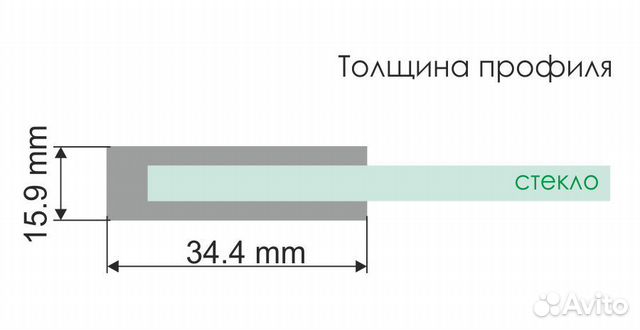 Шторка стеклянная berkel